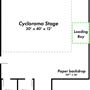 Cyc Studios