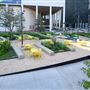 Lynn Wyatt Square for the Performing Arts (LWS)