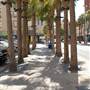 Houston Street Retail District
