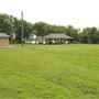 Loyd Park