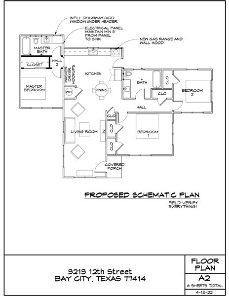 The Aloha Surf Bungalow (8/6/2025 - Credits: Brandis Sarich)